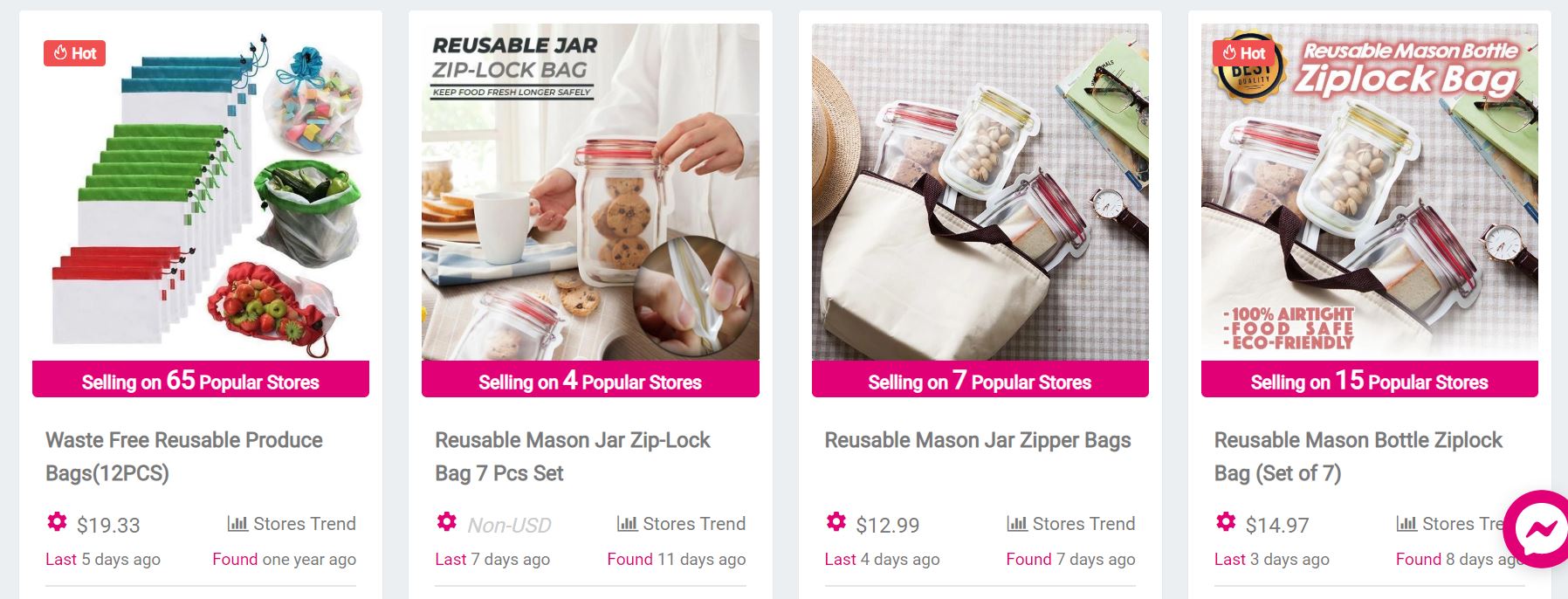 What Are The Best Dropshipping Products To Sell In 2020?